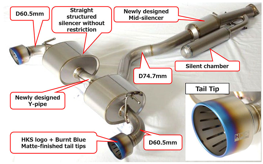 HKS Super Turbo Muffler Ti Suit GR YARIS 4BA-GXPA16
